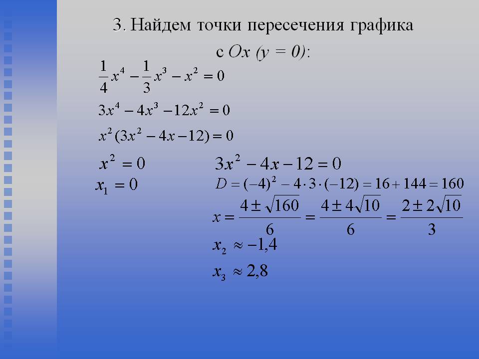 Найдем точки пересечения графика с Ох (у = 0)
