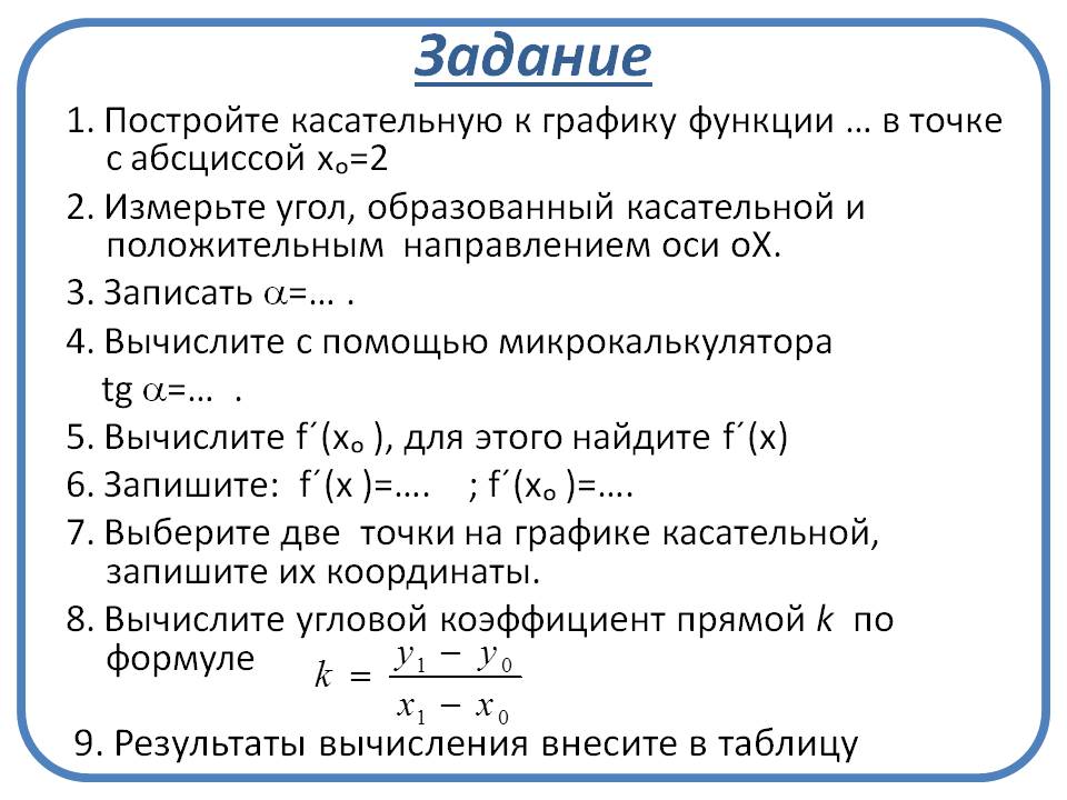 Результаты вычисления