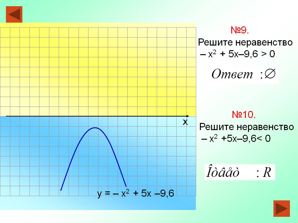 Решите неравенство