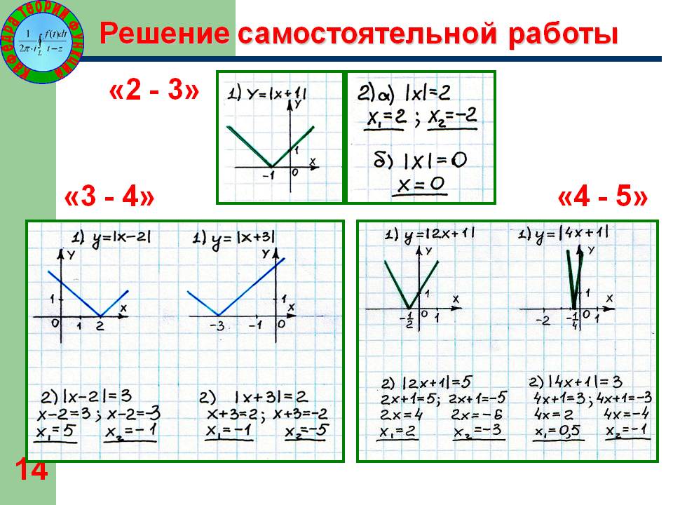 Решение самостоятельной работы