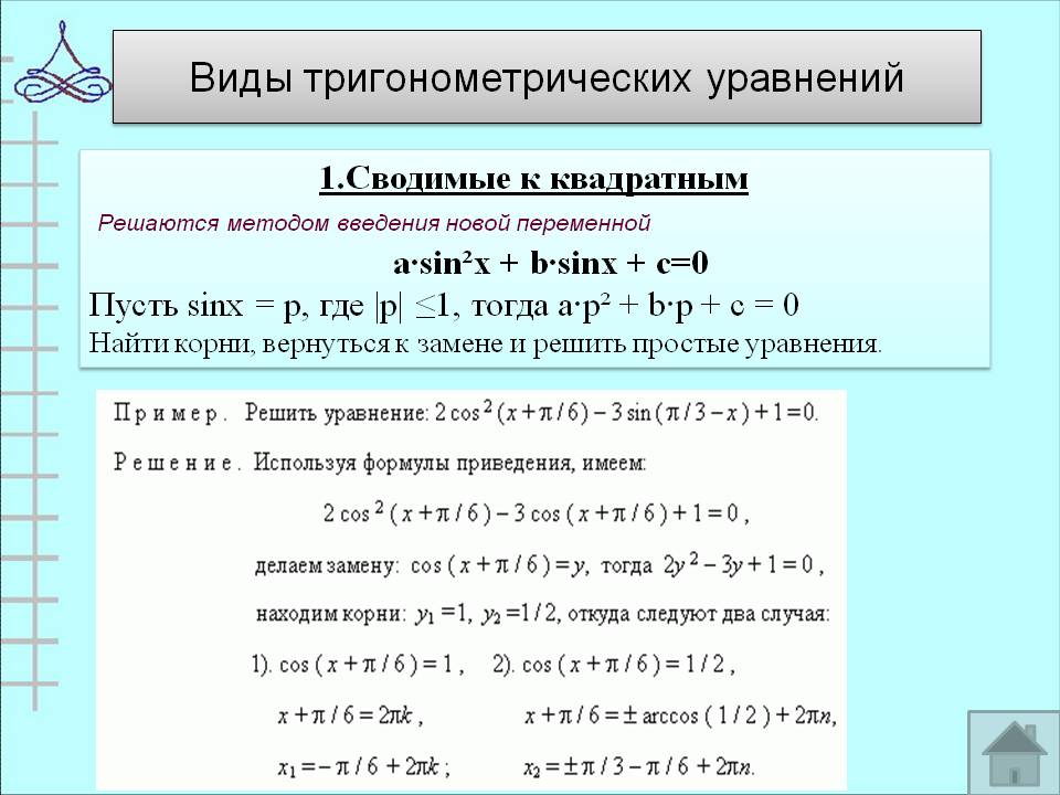 Виды тригонометрических уравнений