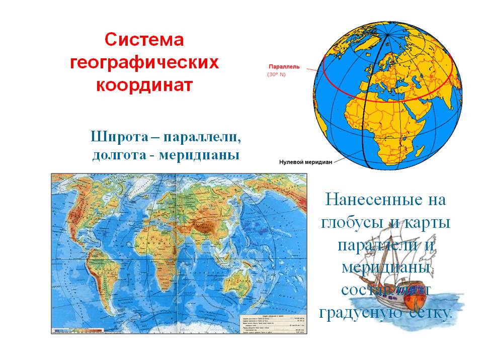Система географических координат