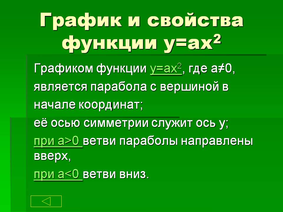 График и свойства функции y=ax2