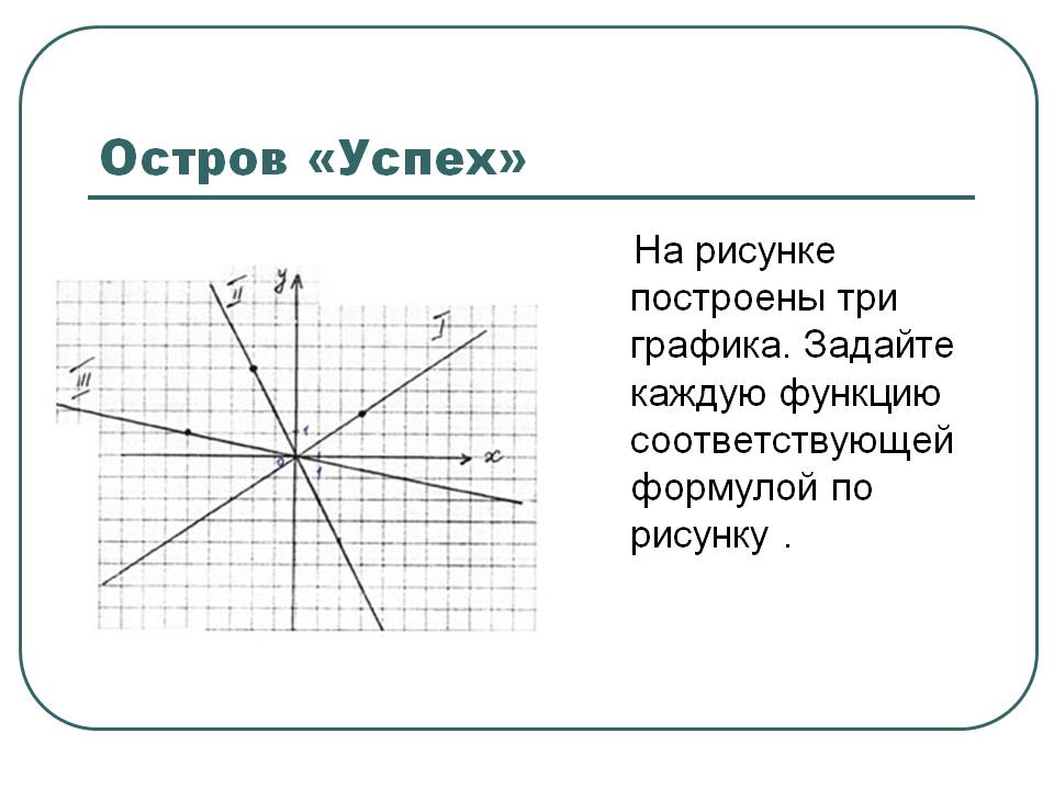 Остров «Успех»