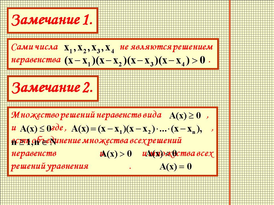 Метод интервалов