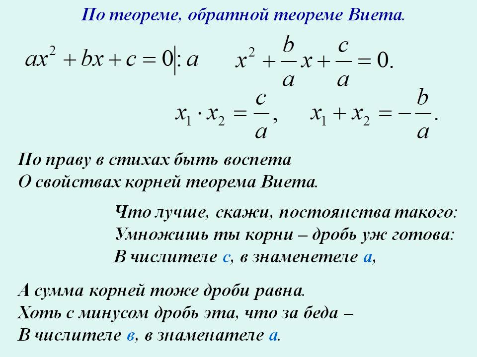 По праву в стихах быть воспета о свойствах корней теорема Виета