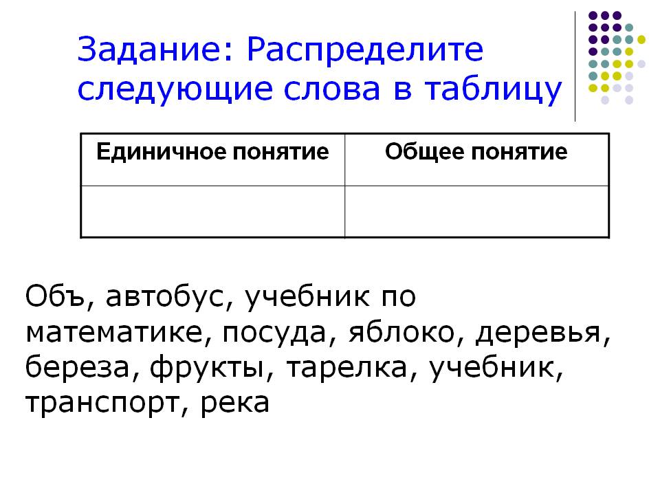 Задание: Распределите следующие слова в таблицу