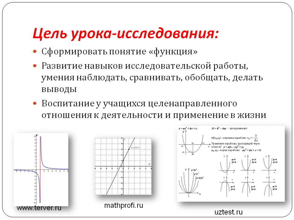 Понятие «функция»