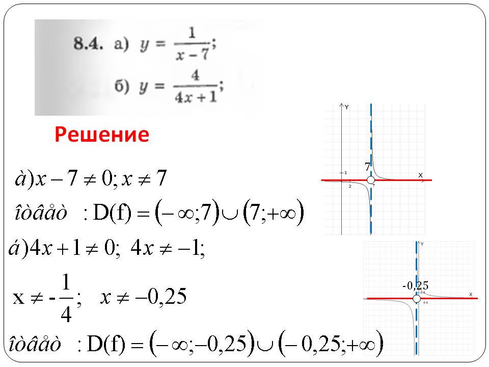 Решение