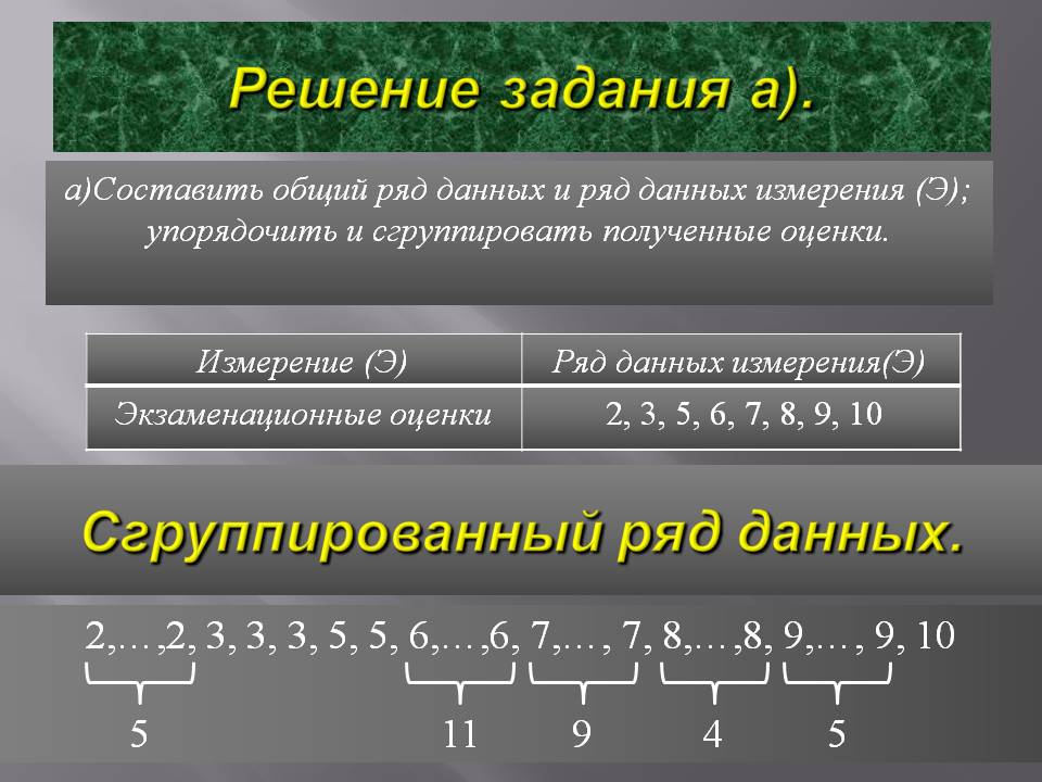 Решение задания