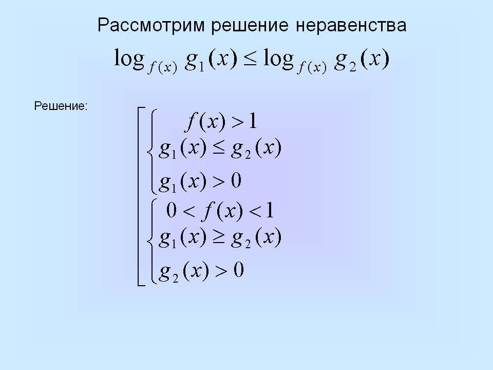 Рассмотрим решение неравенства