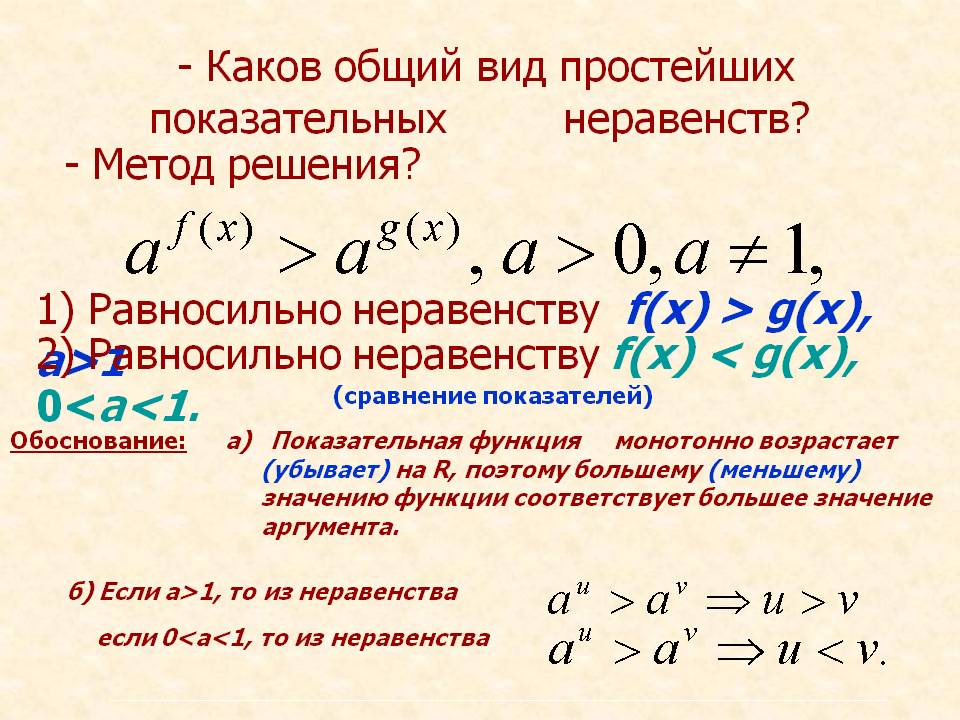 - Каков общий вид простейших показательных неравенств