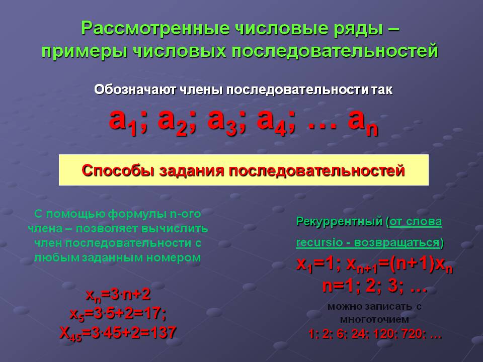 Обозначают члены последовательности так а1; а2; а3; а4; … аn