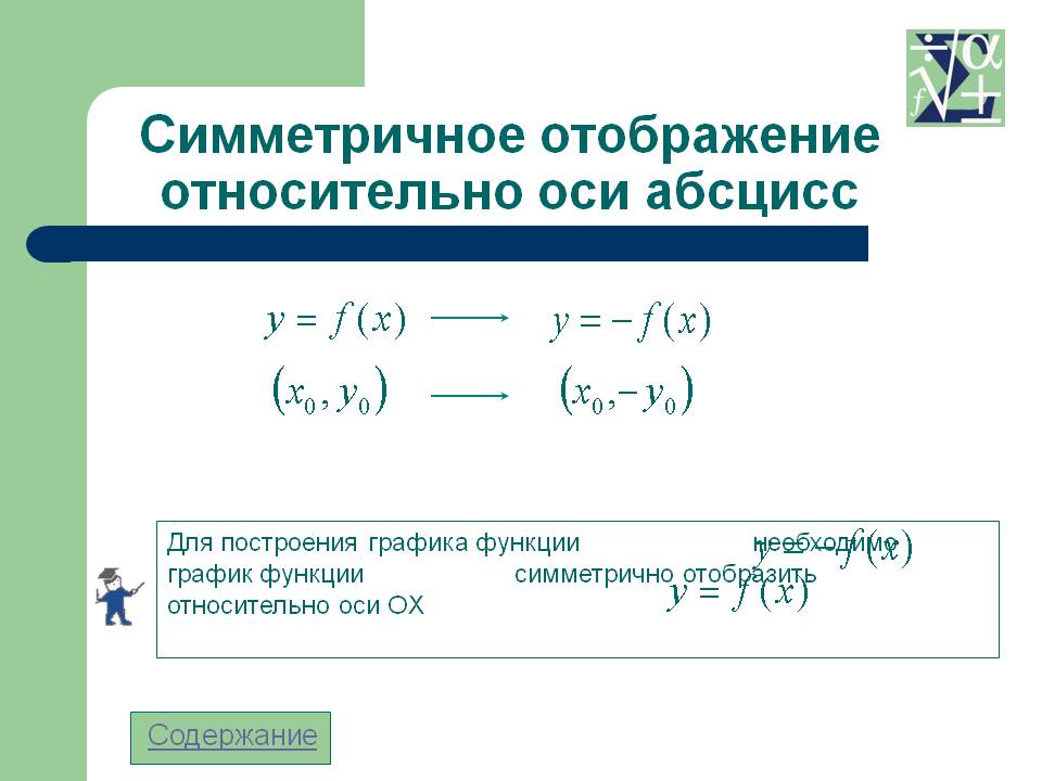 Симметричное отображение относительно оси абсцисс