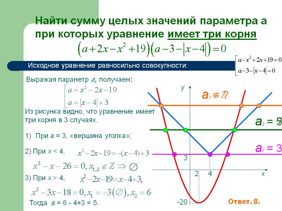А3 = ?