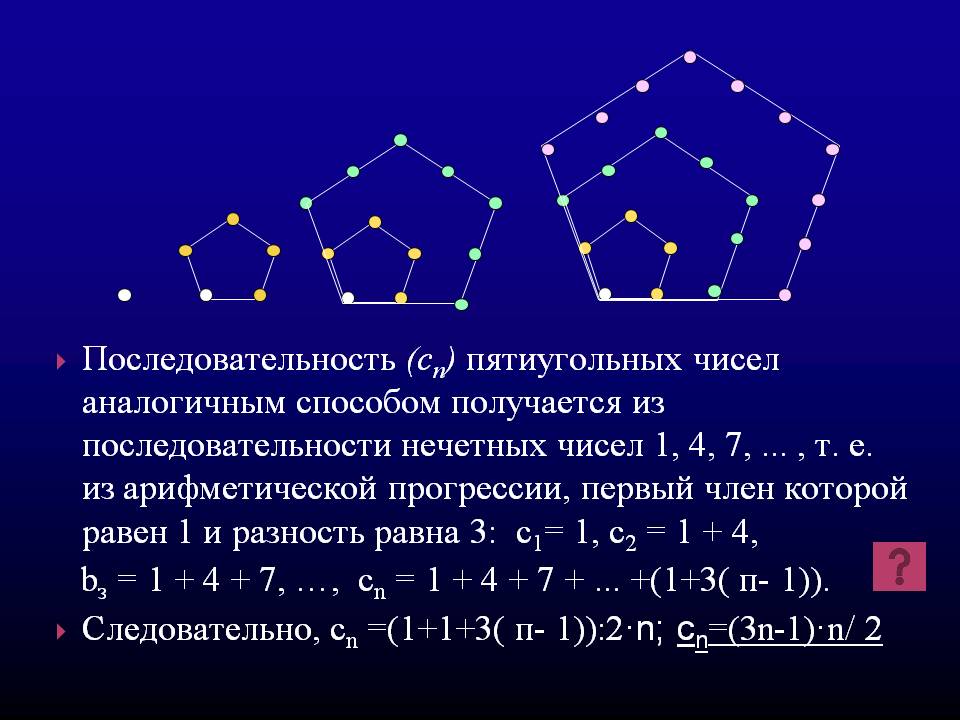Последовательность (cп) пятиугольных чисел