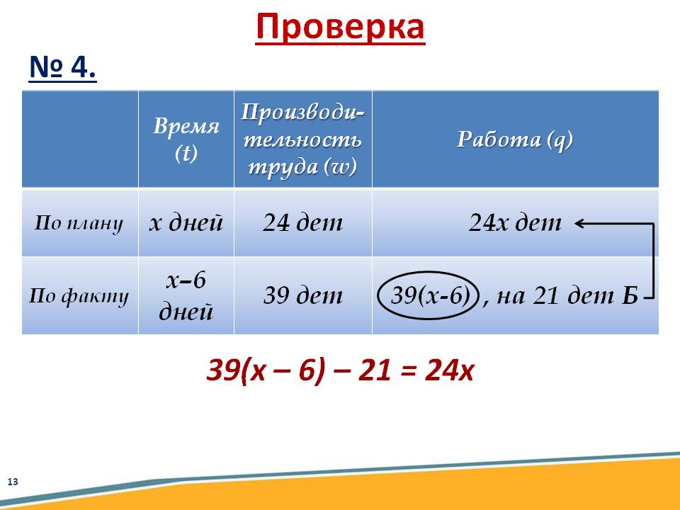 Время