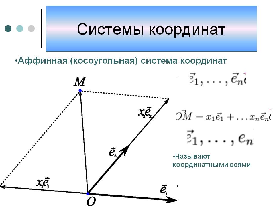 Системы координат