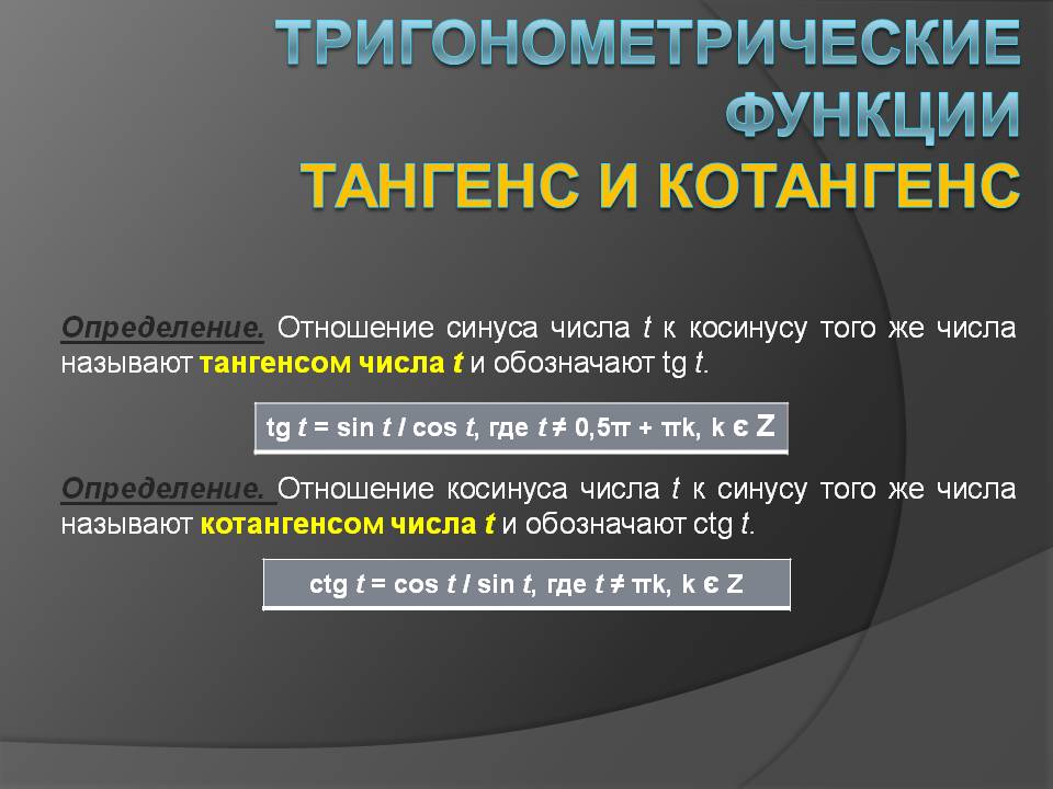 Тригонометрические функции Тангенс и котангенс