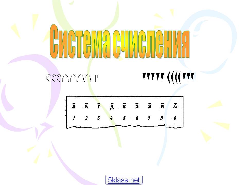 Система счисления