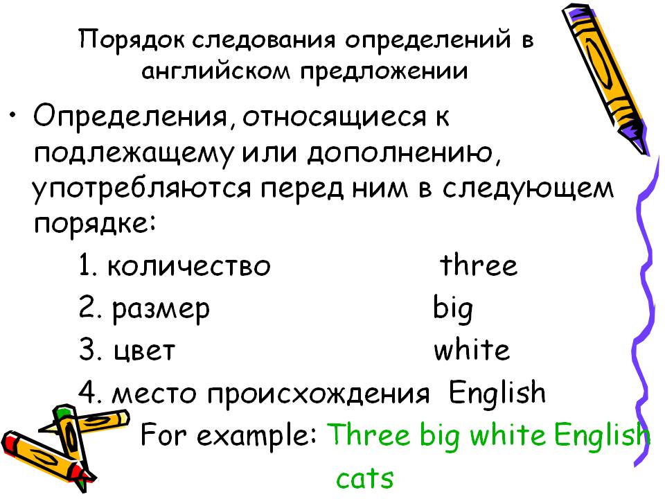 Определения