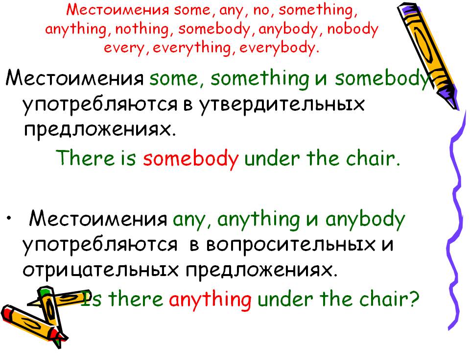 Употребляются в утвердительных предложениях