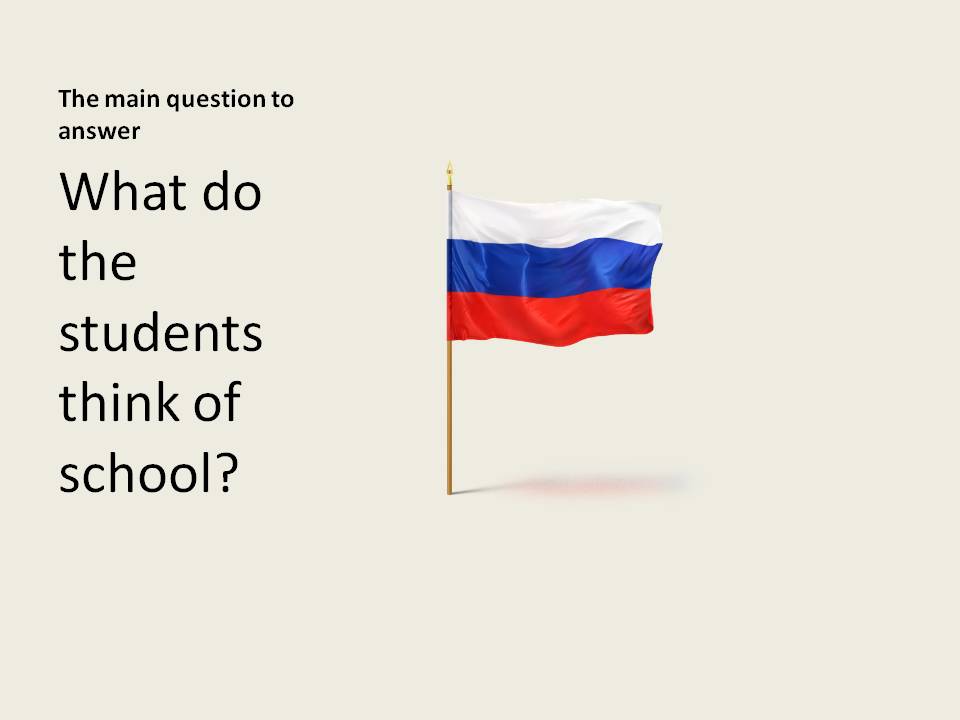 What do the students think of school