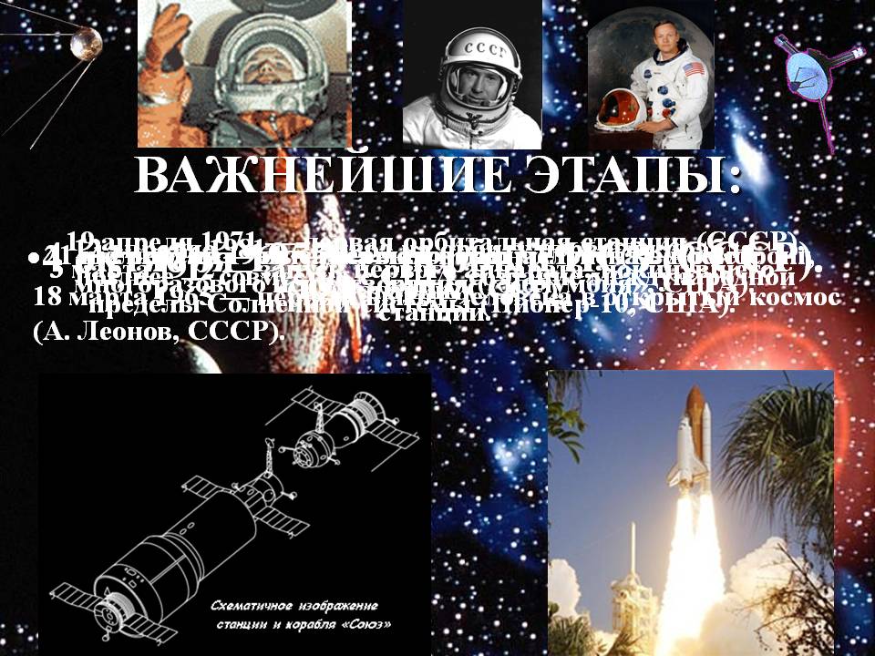 Важнейшие этапы:
