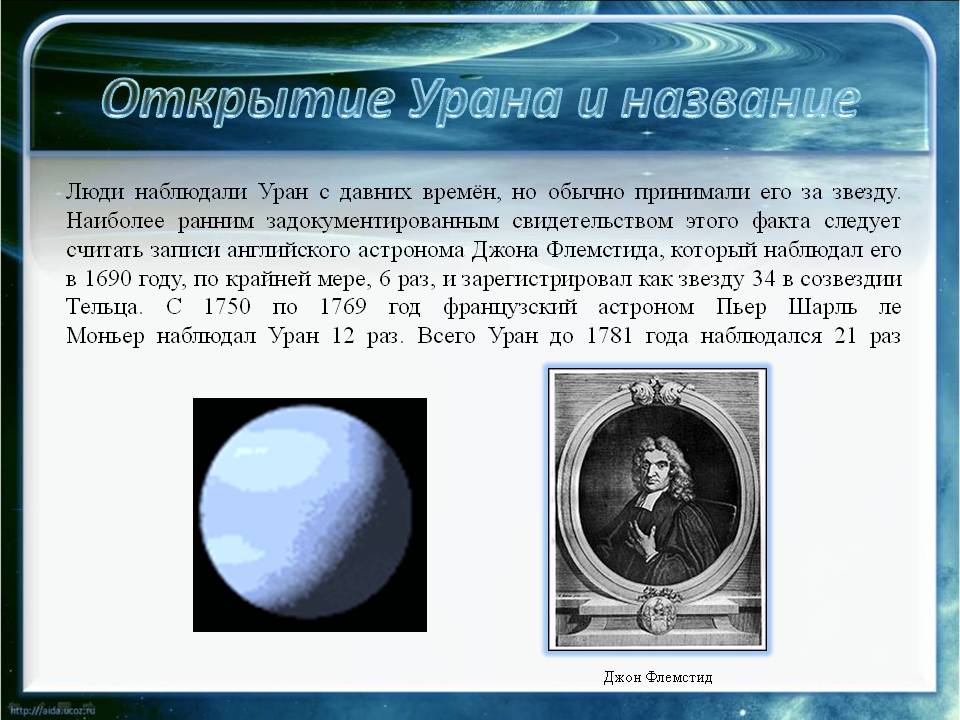 Открытие Урана и название