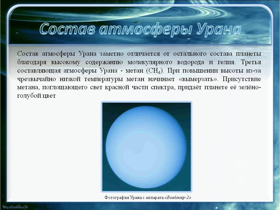 Состав атмосферы Урана