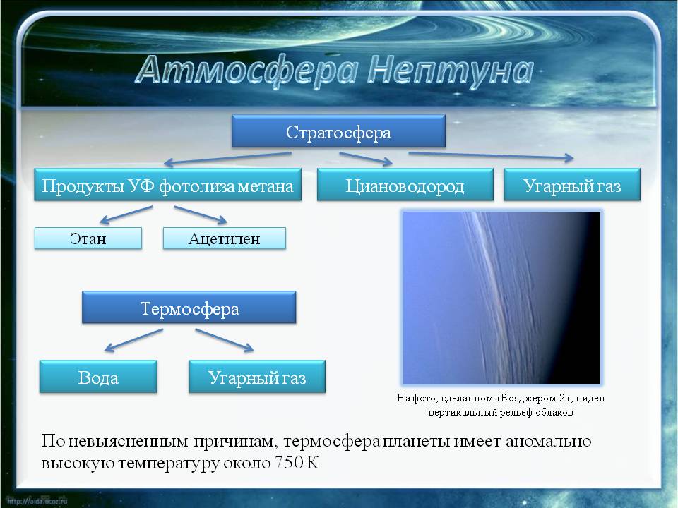 Циановодород