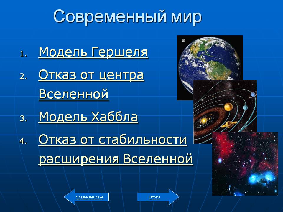 Современный мир