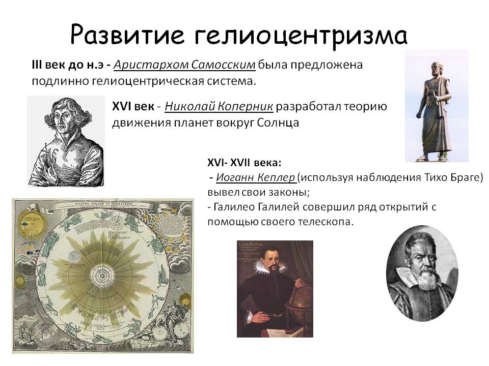 Развитие гелиоцентризма