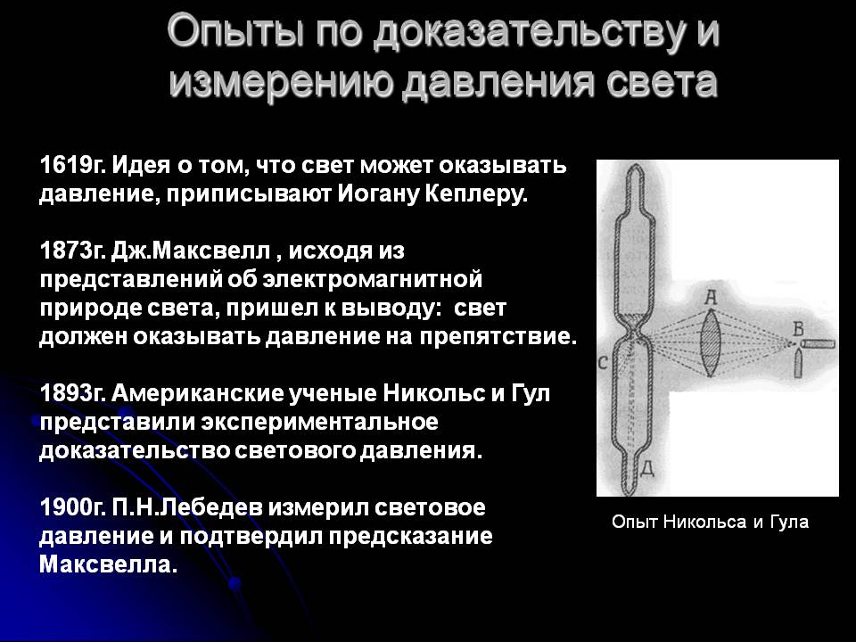 Опыты по доказательству и измерению давления света