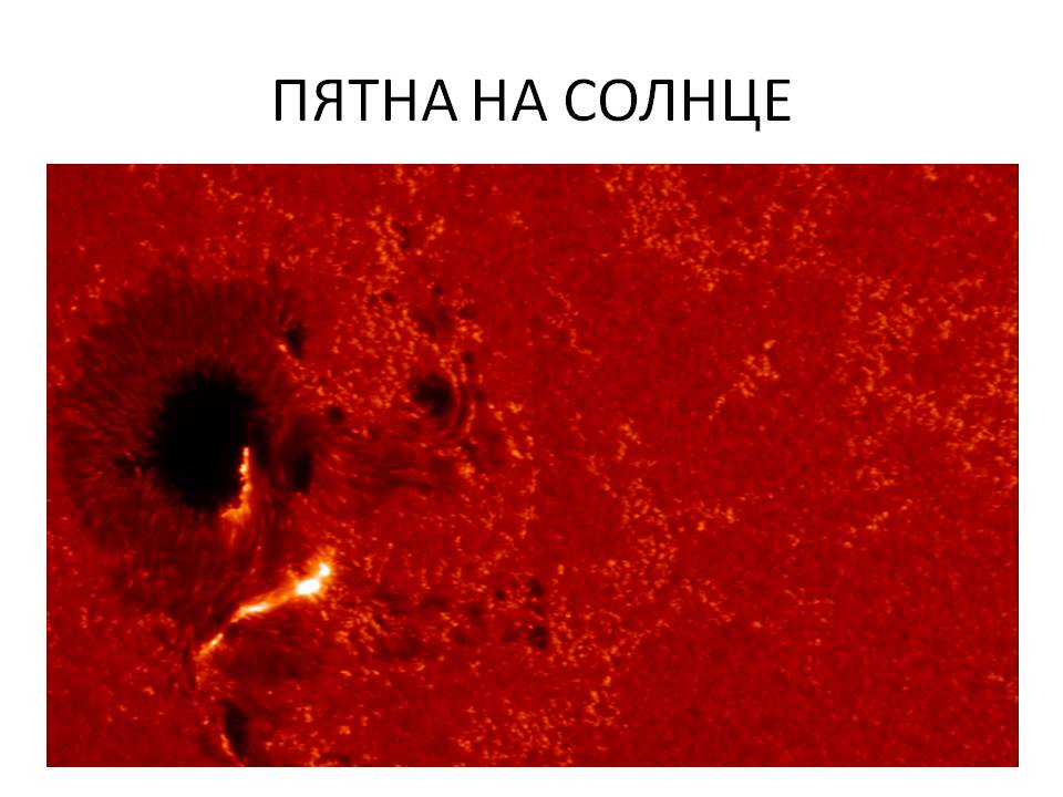 Пятна на солнце