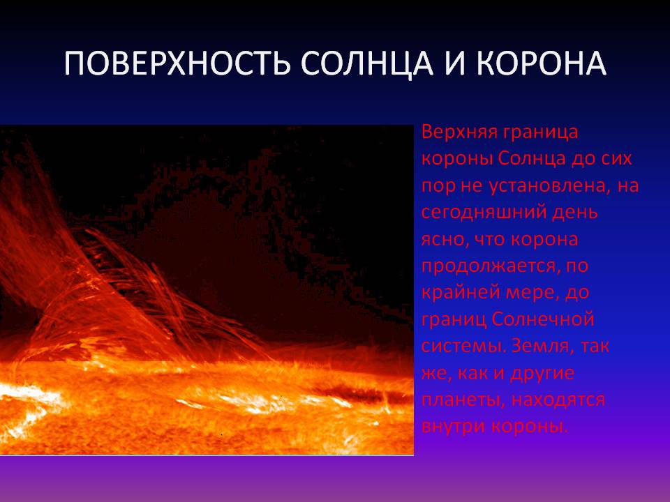 Поверхность солнца и корона