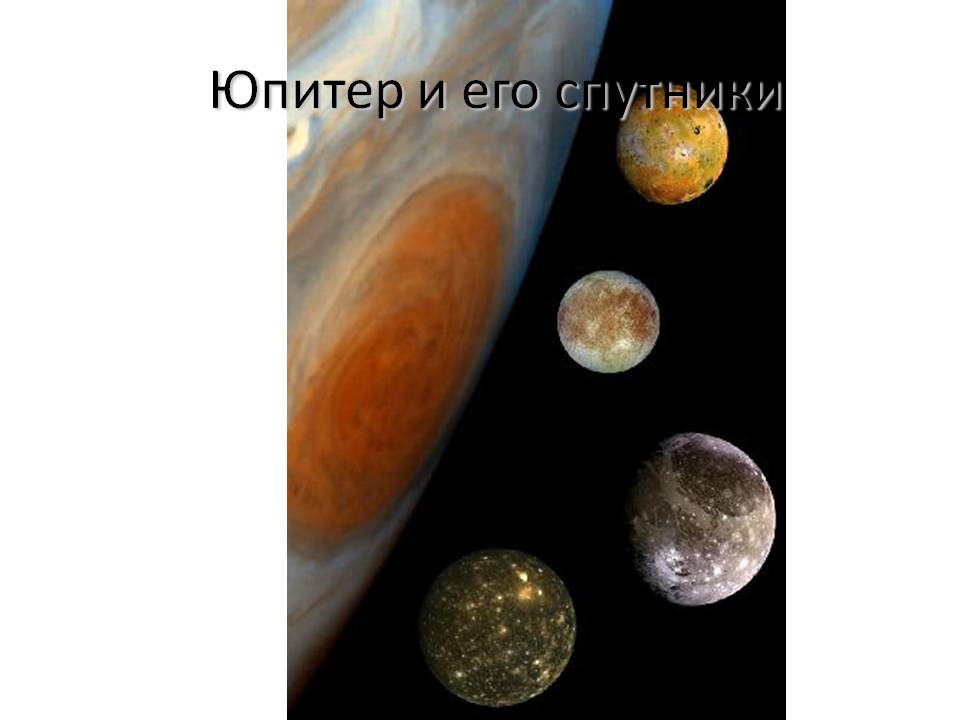Юпитер и его спутники