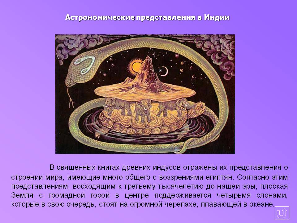 Плоская Земля