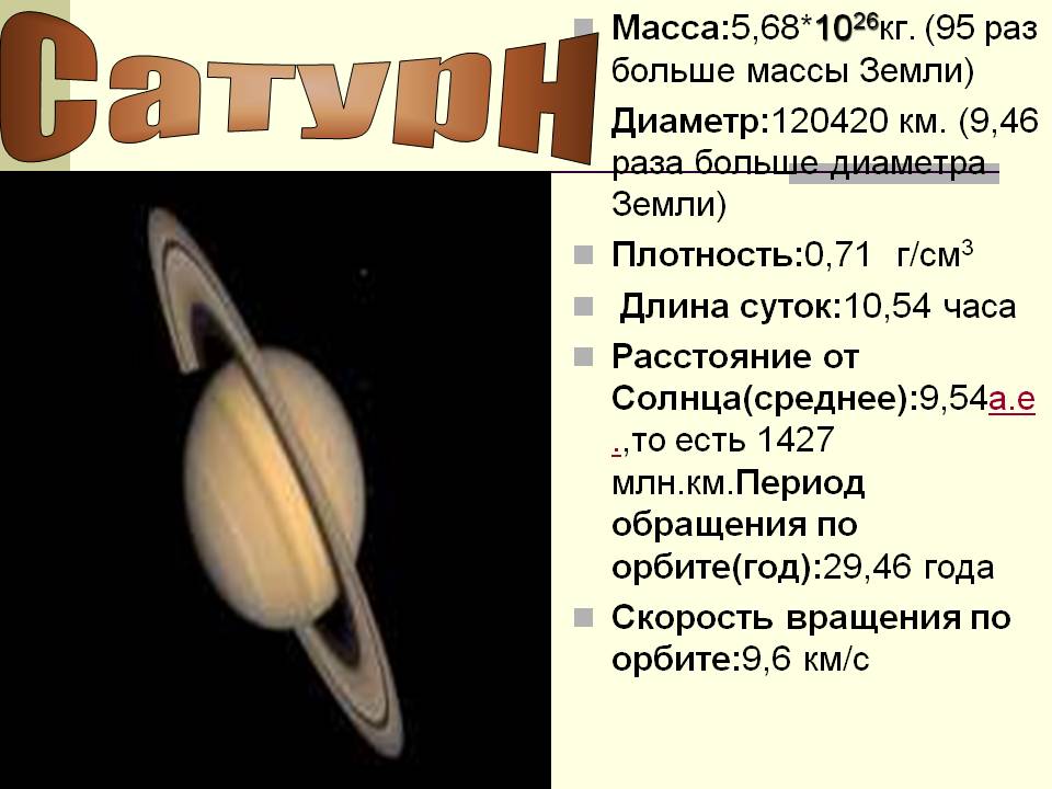 Сатурн