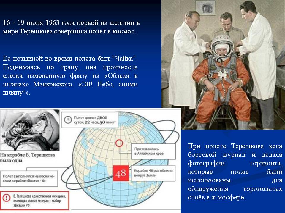 Терешкова совершила полет в космос