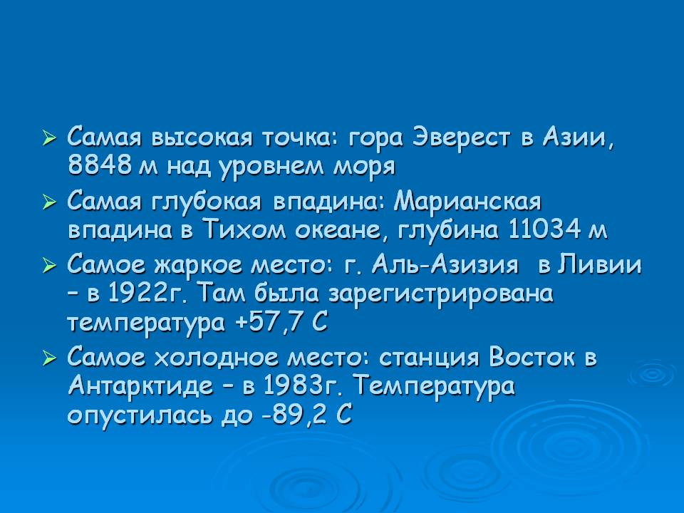 Самая высокая точка