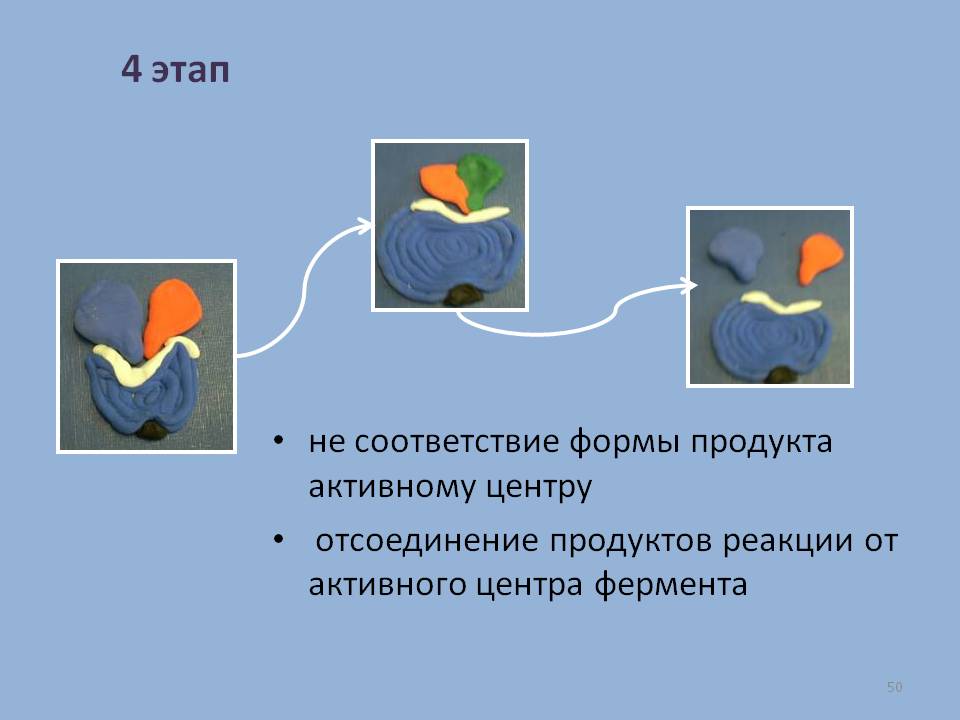 Не соответствие формы продукта активному центру