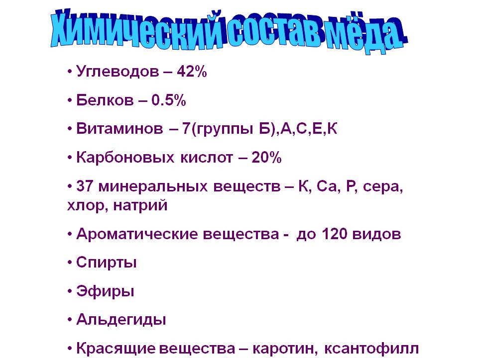 Х и м и ч е с к и й с о с т а в м ё д а