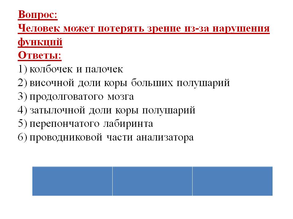 Человек может потерять зрение