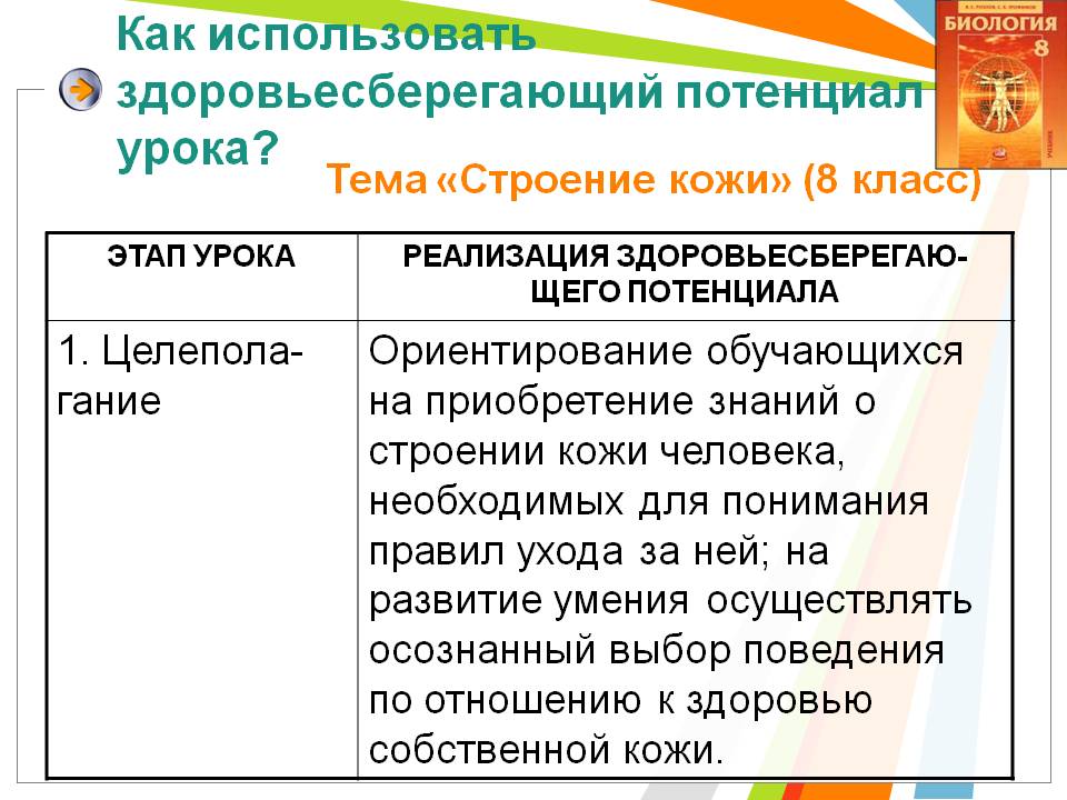 Здоровьесберегающий потенциал урока