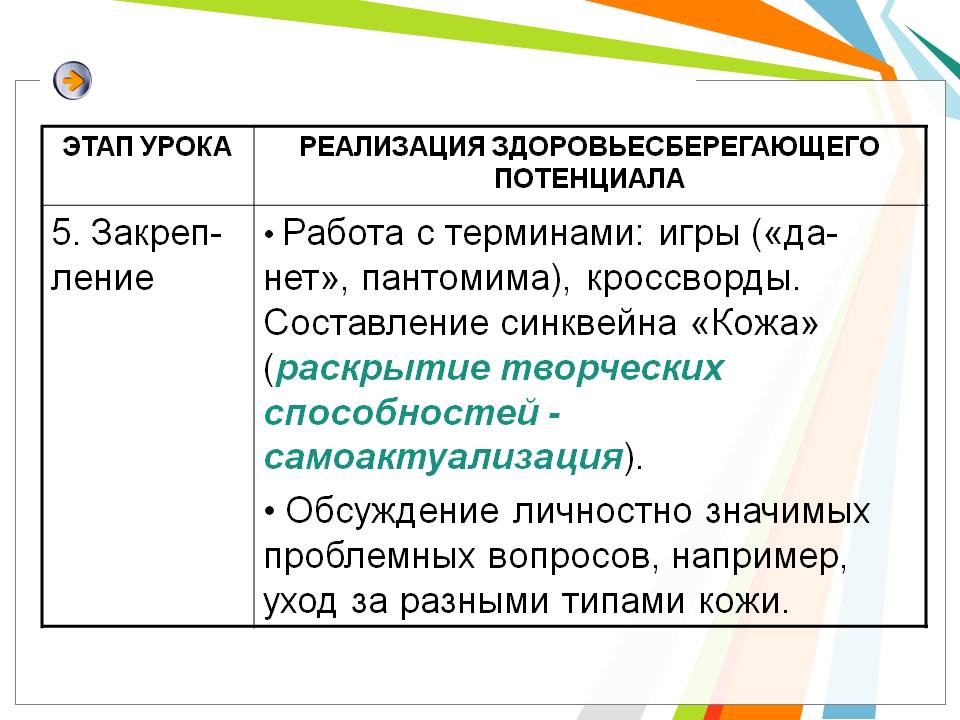 Работа с терминами
