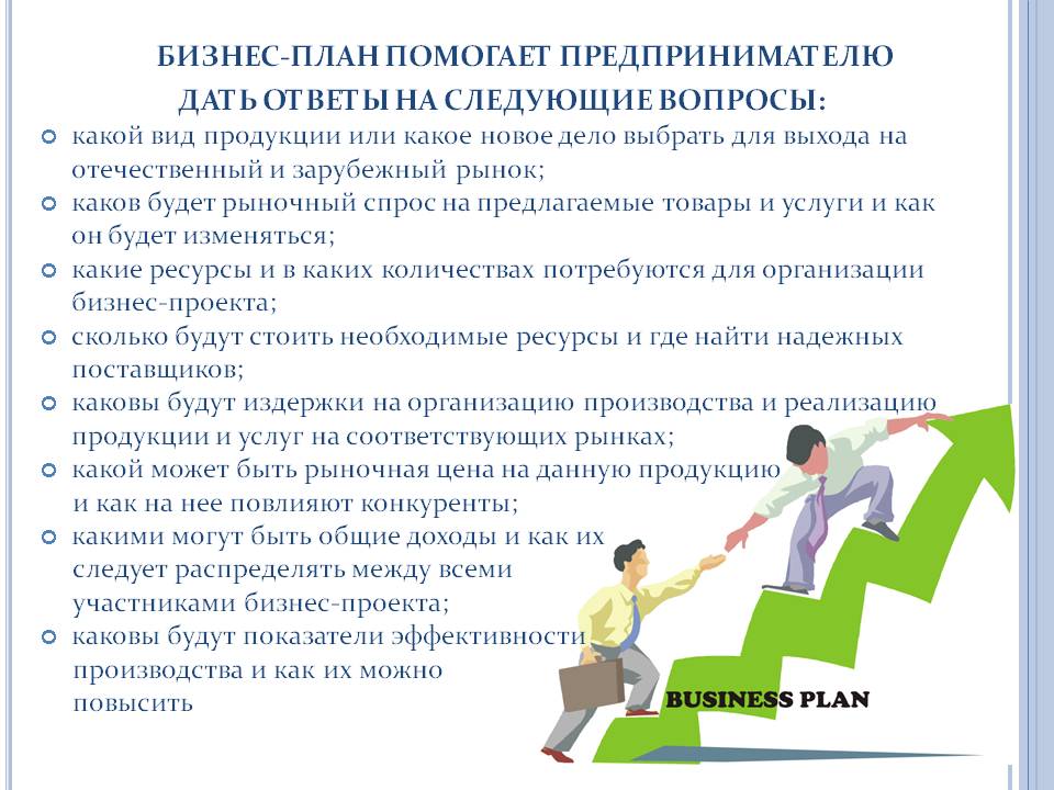 Вид продукции Вид продукции