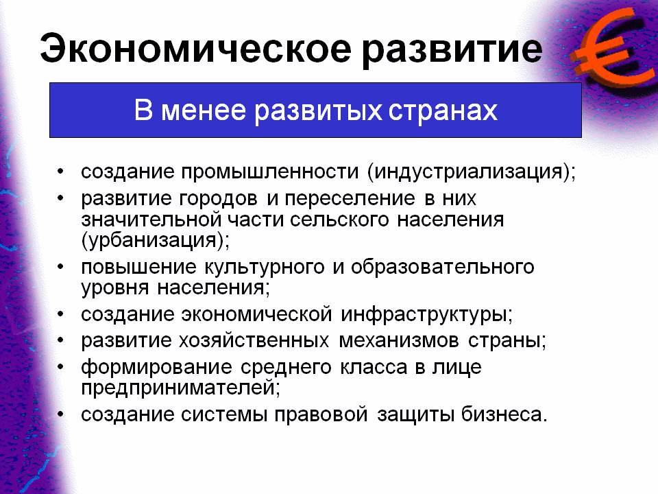 Экономическое развитие Экономическое развитие