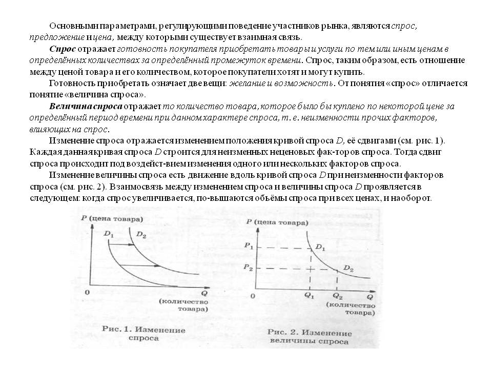Поведение участников рынка Поведение участников рынка