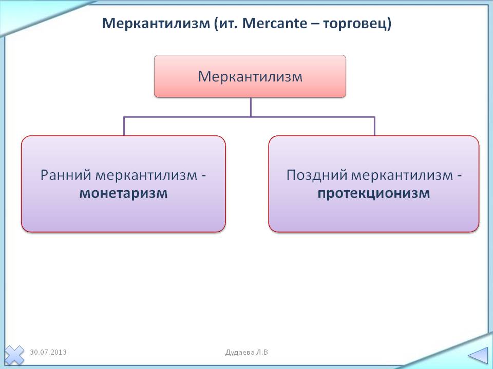 Меркантилизм Меркантилизм